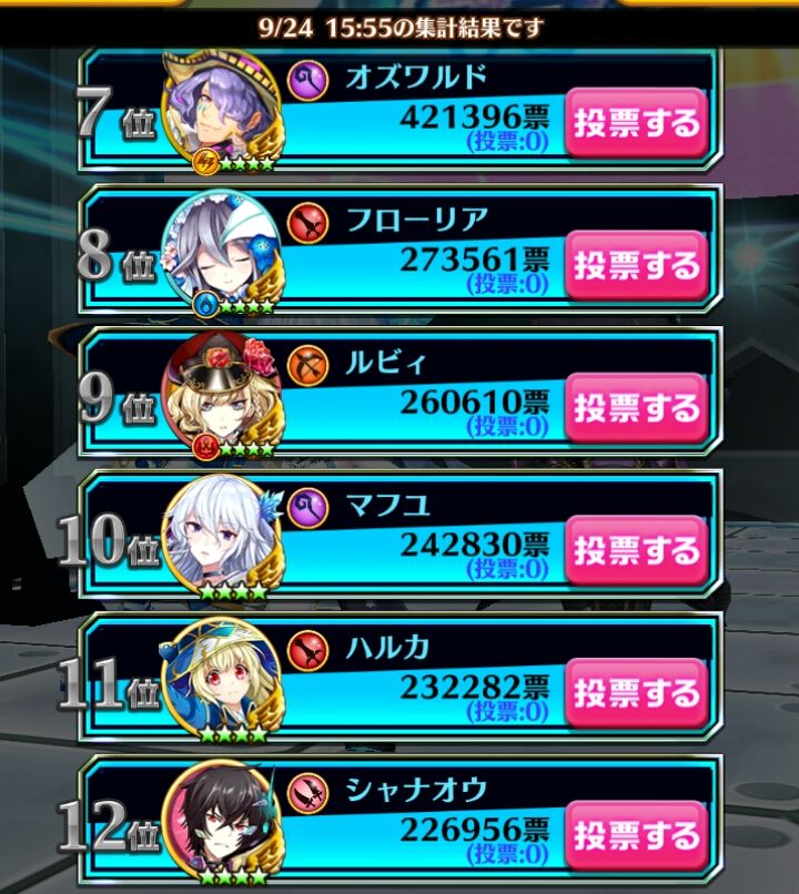 フォースターautumn 暫定 ふぅの白猫日録 フォースターautumn 暫定 ふぅの白猫日録