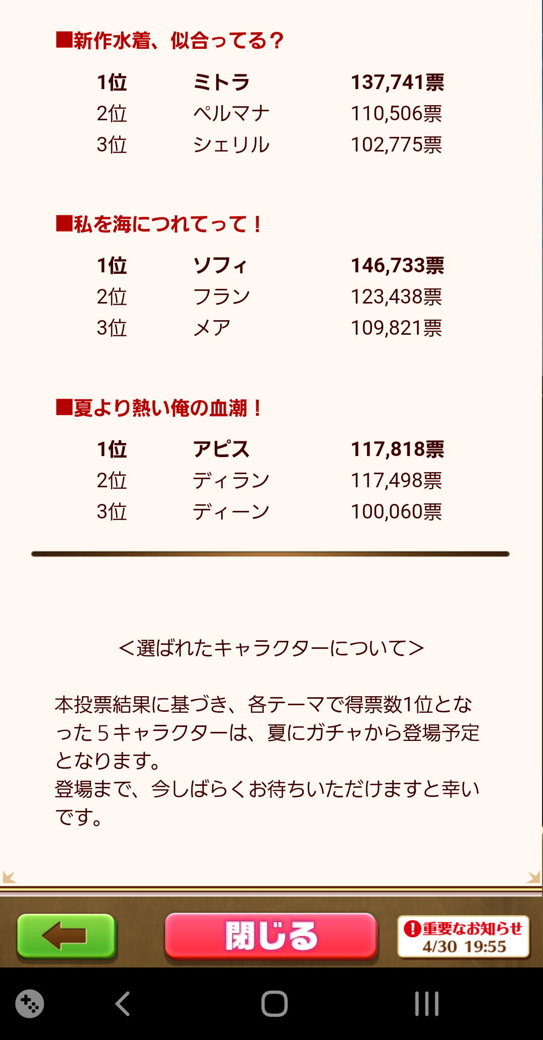 ところで茶熊投票くんは何処へ ふぅの白猫日録