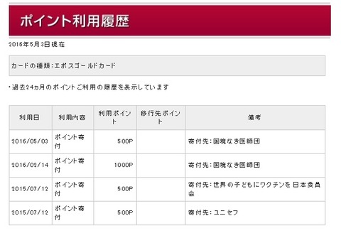 プロリンクスブログ16.5.6.2