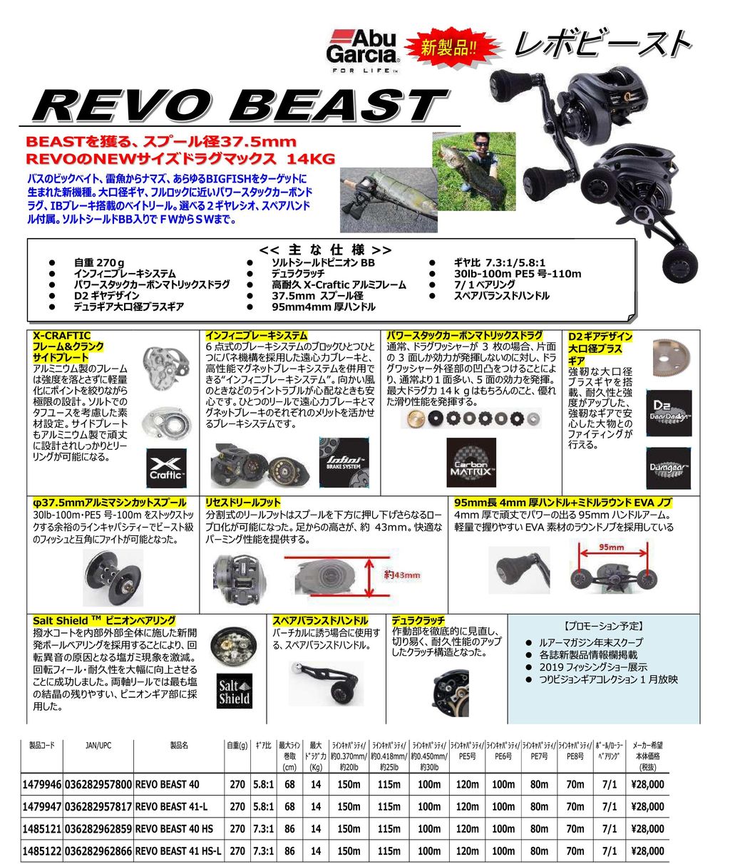 アブガルシア Abu Garcia ベイトリール Revo レボ ダックのblog アブガルシア Abu Garcia ベイトリール Revo レボ ダックのblog