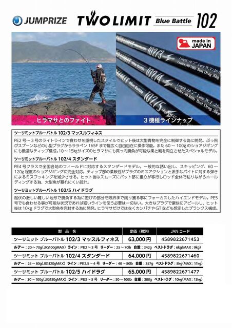 TWO LIMIT BlueBattle 102 : ダックのBLOG TWO LIMIT BlueBattle 102 : ダックのBLOG