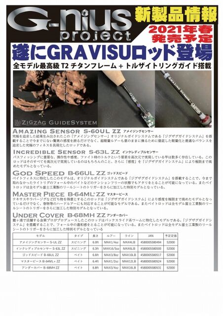 最終値下げ ジーニアスプロジェクト インクレディブルセンサー63L ZZ