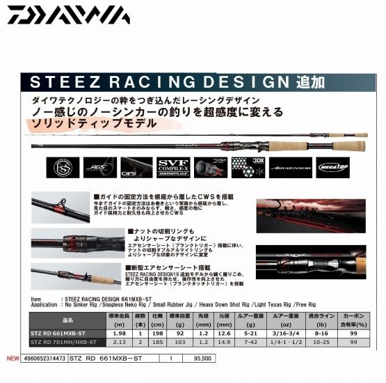 スティーズ レーシング デザイン RD661MXB-ST : ダックのBLOG