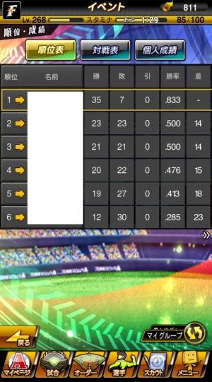 プロスピa 継投普通なら先発に自信ある人 プロスピaまとめ速報