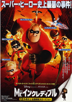 Mr インクレディブル ディズニーアニメの振り幅効果 Prototypeレビュー Mr インクレディブル ディズニーアニメの振り幅効果 Prototypeレビュー