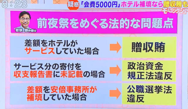隠滅 罪 証拠