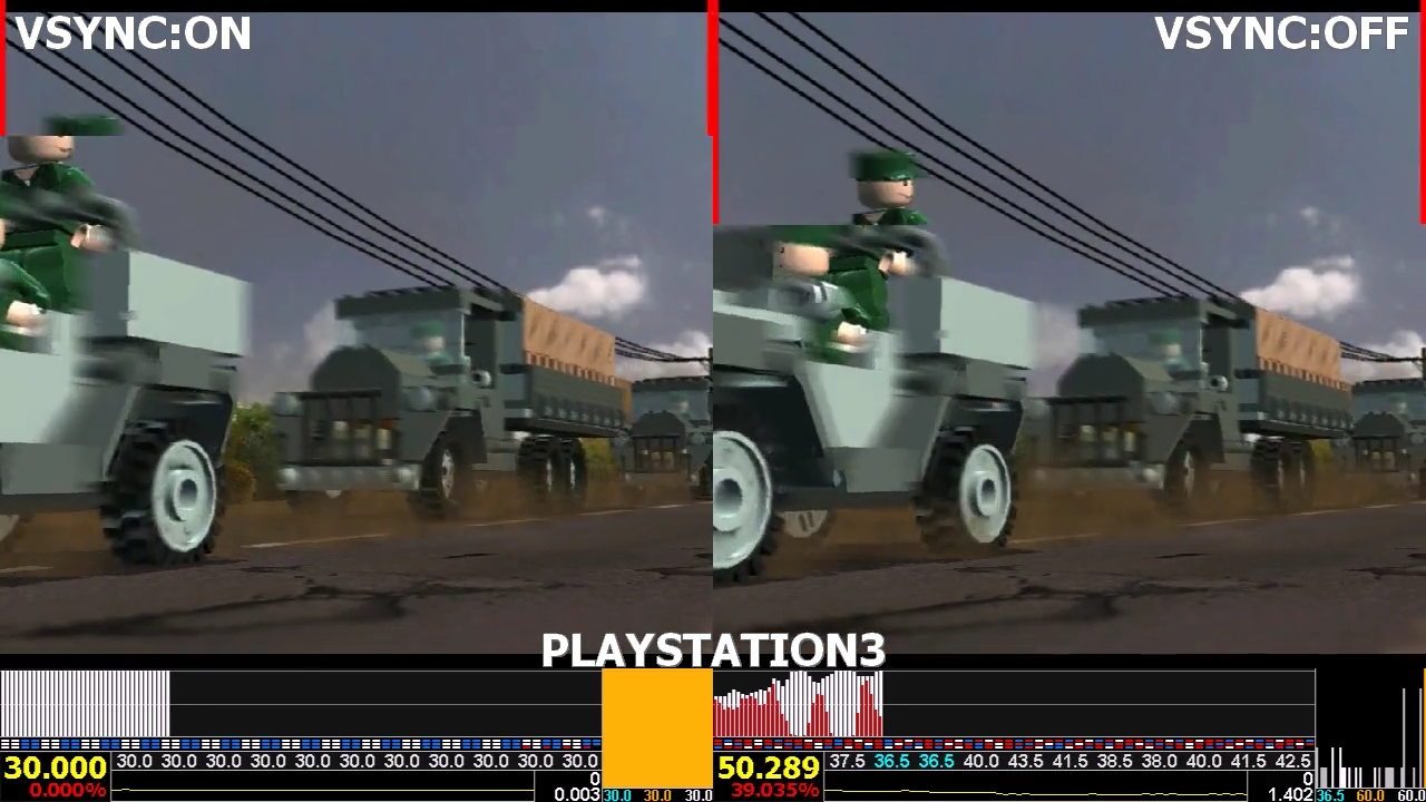 ゲームはきままに Lego Indiana Jones 2 Demo 比較 検証