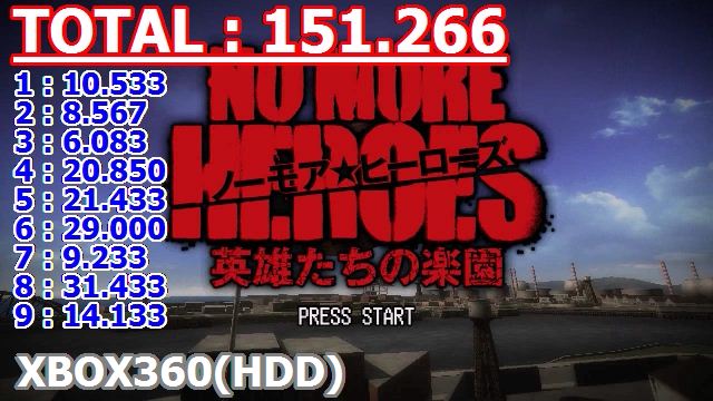 ゲームはきままに ノーモア ヒーローズ ロード時間 Ps3