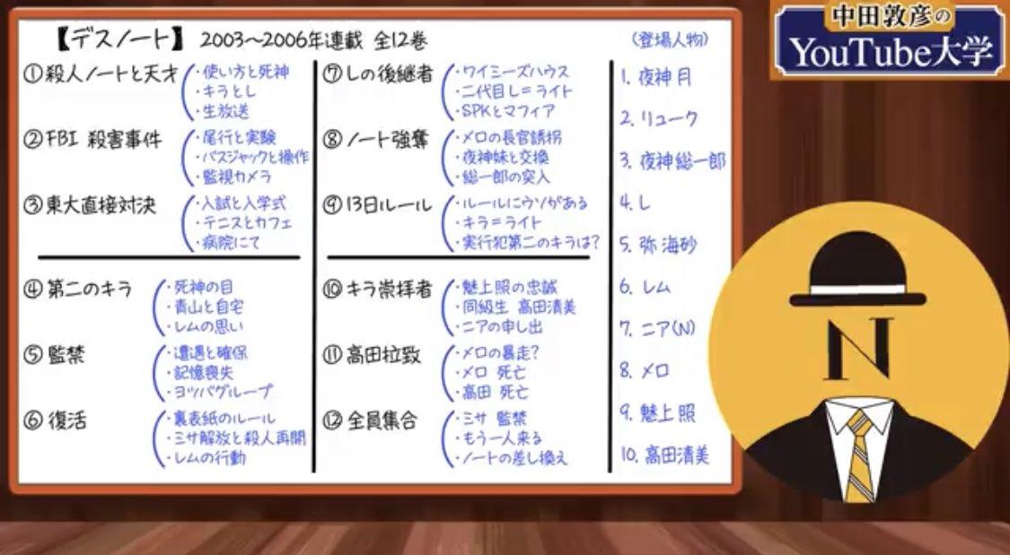オリラジ中田 顔出しやめるの撤回 ネット 顔出さないで活動できるレベルには達してなかったか ゲームかなー オリラジ中田 顔出しやめるの撤回 ネット 顔出さないで活動できるレベルには達してなかったか ゲームかなー