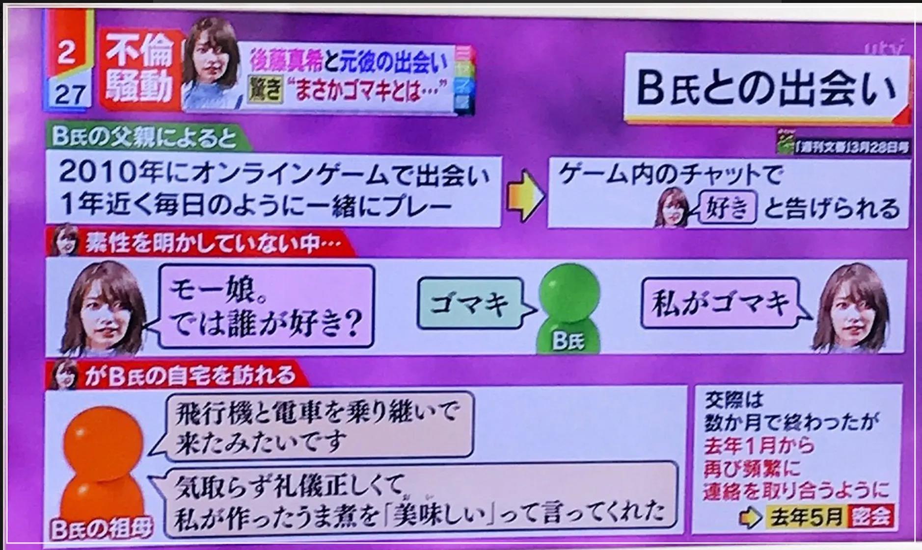 ゴマキのは夢があるからな なぜ福原愛ベッキー矢口の不倫は気持ち悪いのに 後藤真希の不倫は興奮するのか ゲームかなー ゴマキのは夢があるからな なぜ福原愛ベッキー矢口の不倫は気持ち悪いのに 後藤真希の不倫は興奮するのか ゲームかなー