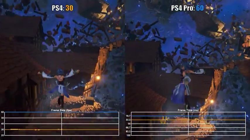キングダムハーツ 0 2 Ps4とps4 Proのフレームレート比較映像 Ps4 Proは60fps 可変 に ゲームかなー キングダムハーツ 0 2 Ps4とps4 Proのフレームレート比較映像 Ps4 Proは60fps 可変 に ゲームかなー