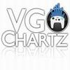 vgz