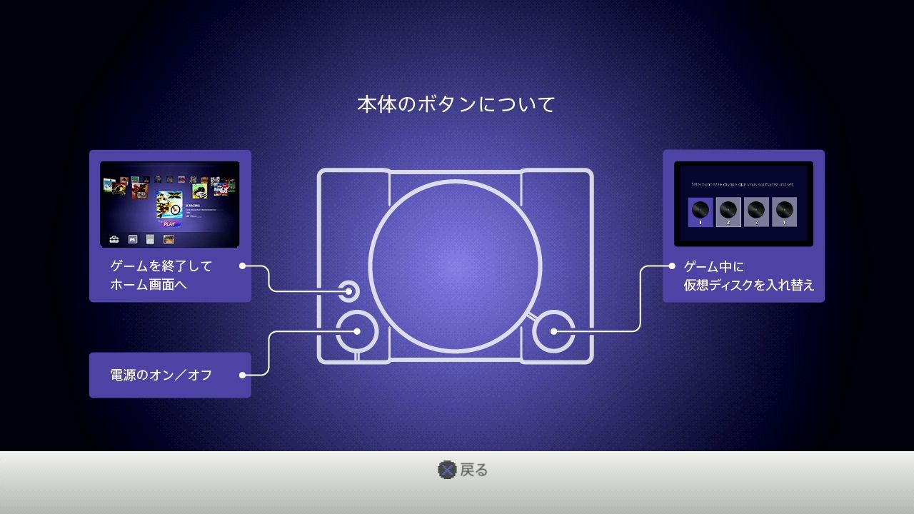 プレイステーション クラシック メディアインプレ 1タイトルにつき1つの中断ポイント 1タイトルに1枚の仮想メモリカード プレビュー動画も公開 ゲームかなー プレイステーション クラシック メディアインプレ 1タイトルにつき1つの中断ポイント 1タイトルに1枚の仮想メモリカード プレビュー動画も公開 ゲームかなー