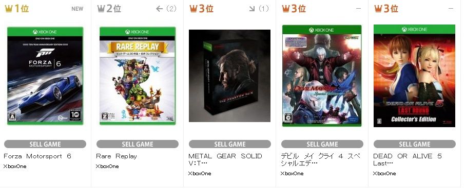 3ds ポケモン 超不思議のダンジョン 1位 Vita ワールドトリガー 2位 ワートリが咲やバイオより売れるとは予想もしてなかった Tsutaya ゲームかなー