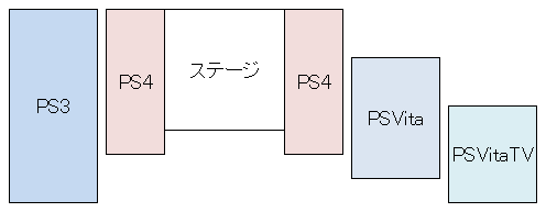 sceb