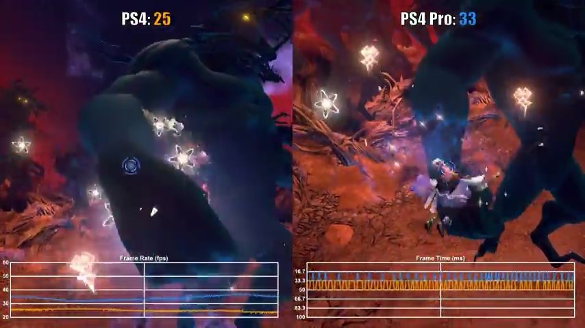 キングダムハーツ 0 2 Ps4とps4 Proのフレームレート比較映像 Ps4 Proは60fps 可変 に ゲームかなー キングダムハーツ 0 2 Ps4とps4 Proのフレームレート比較映像 Ps4 Proは60fps 可変 に ゲームかなー