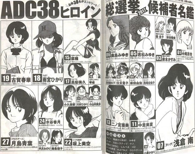 全員同じ顔やん あだち充 ヒロイン総選挙 に総ツッコミ サンデー編集部 想定通り でも実は全然違うのに ゲームかなー 全員同じ顔やん あだち充 ヒロイン総選挙 に総ツッコミ サンデー編集部 想定通り でも実は全然違うのに ゲームかなー
