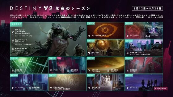 Destiny2 永夜のシーズンカレンダー公開