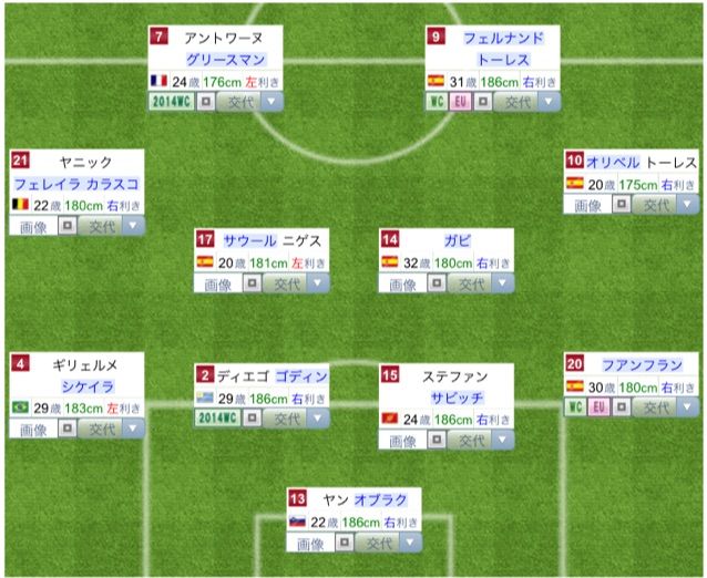 リーガ エスパニョーラ第5節ヘタフェ戦 Pdsbox Diary リーガ エスパニョーラ第5節ヘタフェ戦 Pdsbox Diary
