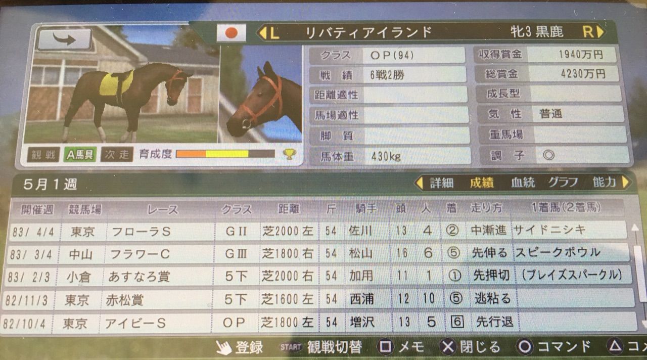 Psvita ウイニングポスト8 17 01 毎作安定のアンジェリカ Pdsbox Diary