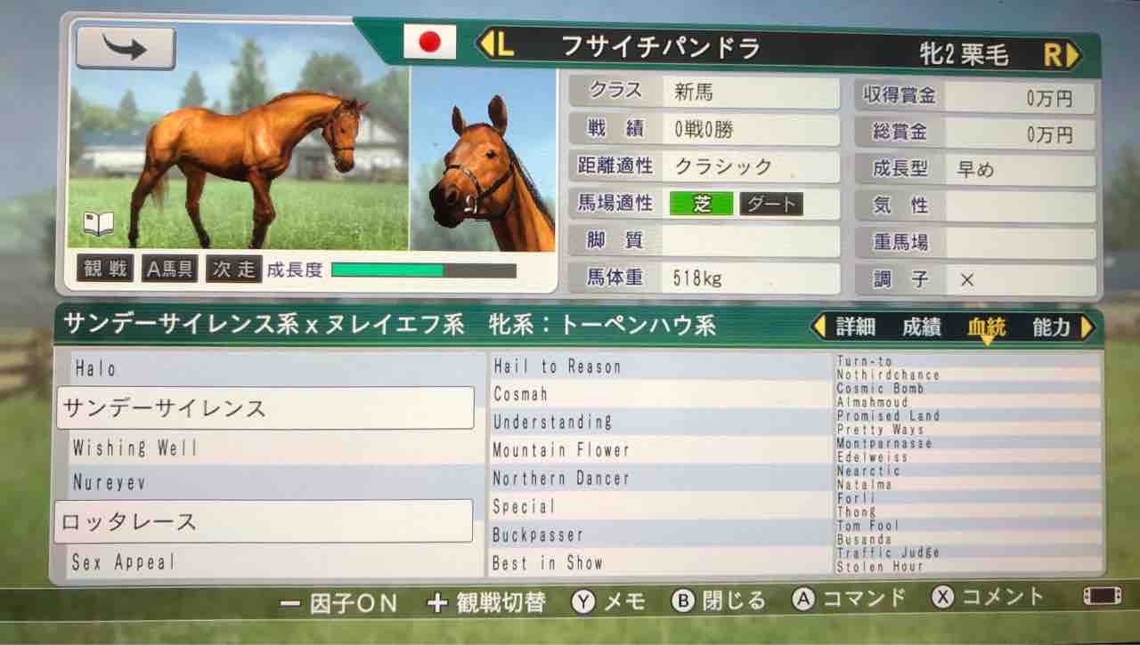 Nintendoswitch ウイニングポスト8 18 23 またしても牝馬三冠 ディープインパクト始動 Pdsbox Diary Nintendoswitch ウイニングポスト8 18 23 またしても牝馬三冠 ディープインパクト始動 Pdsbox Diary