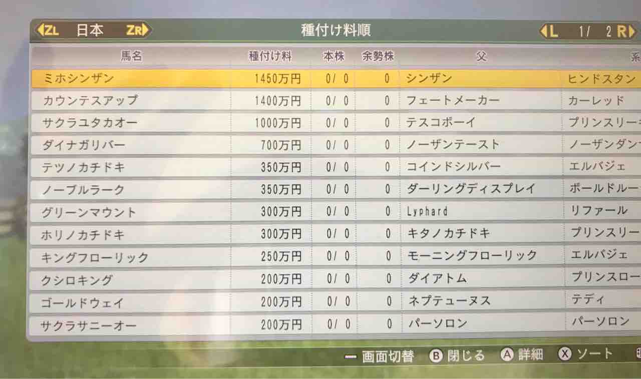 Nintendoswitch ウイニングポスト8 18 06 サクラユタカオー引退 Pdsbox Diary Nintendoswitch ウイニングポスト8 18 06 サクラユタカオー引退 Pdsbox Diary