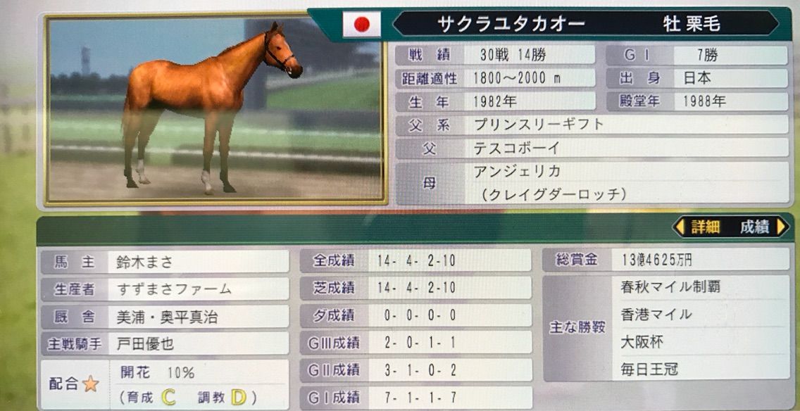 Psvita ウイニングポスト8 17 07 世代交代 結婚 Etc Pdsbox Diary