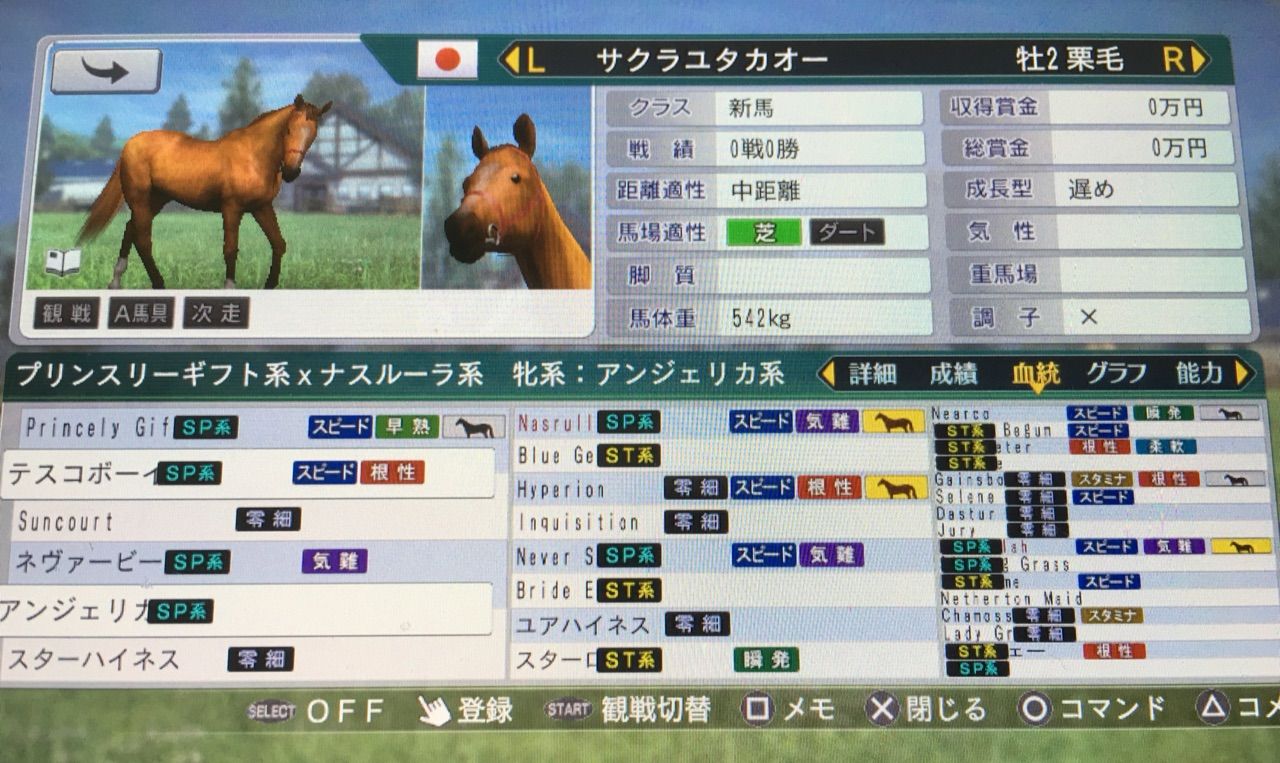 サクラユタカオー系 サクラユタカオー系