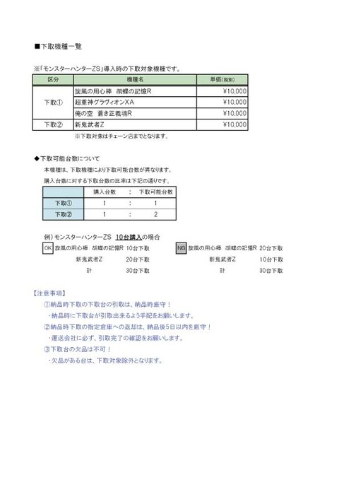 下取一覧「モンスターハンタ