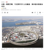 万博上空から