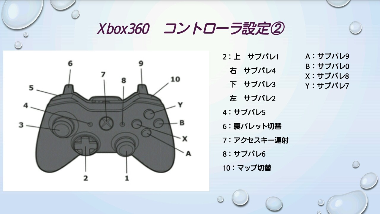 Pso2 私のゲームパッド設定 箱コン インドア派主婦のpso2な日常 Pso2 私のゲームパッド設定 箱コン インドア派主婦のpso2な日常