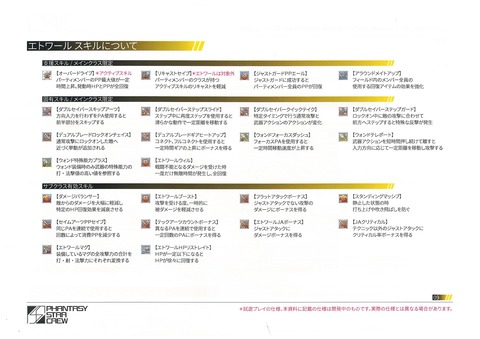 エトワール試遊会 Instruction sheet 09