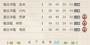 bokou