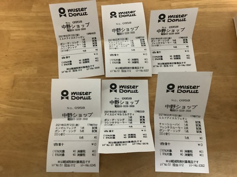 ヽ ん ミスドの食べ放題でドーナツ28個食べた なんjワールド ヽ ん ミスドの食べ放題でドーナツ28個食べた なんjワールド