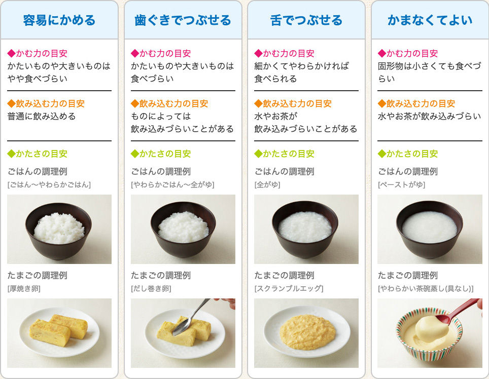 マッマ 72 ママ 朝ご飯は ワイ 35 テーブルに置いてあるやろ いちいち起こすな なんjワールド マッマ 72 ママ 朝ご飯は ワイ 35 テーブルに置いてあるやろ いちいち起こすな なんjワールド