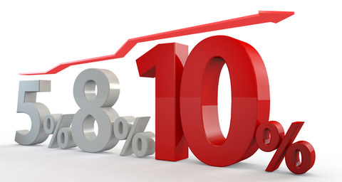 増税でややこしくなるものランキングｗｗｗｗｗｗ