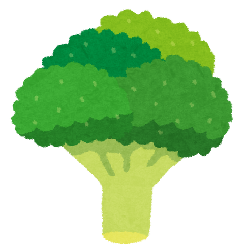 broccoli