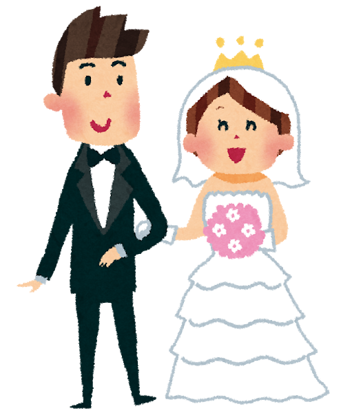 ワイキョロ 結婚式に招待されてないのに式場へ なんjワールド