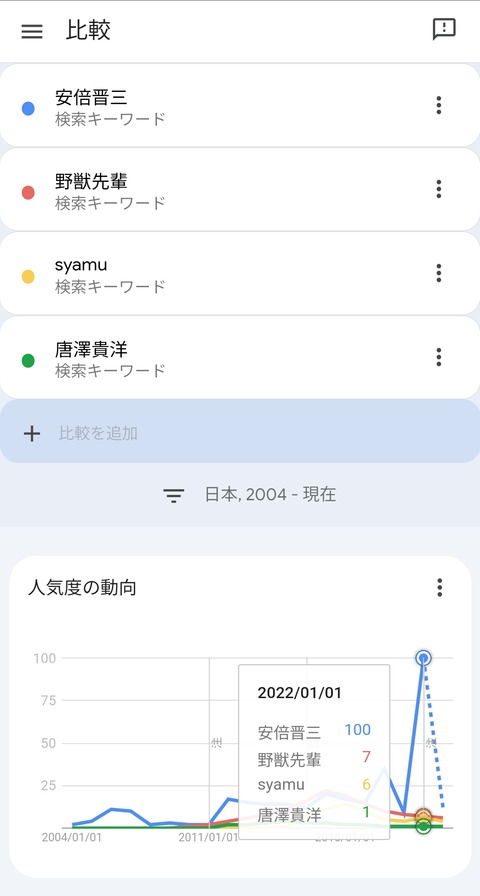 no title