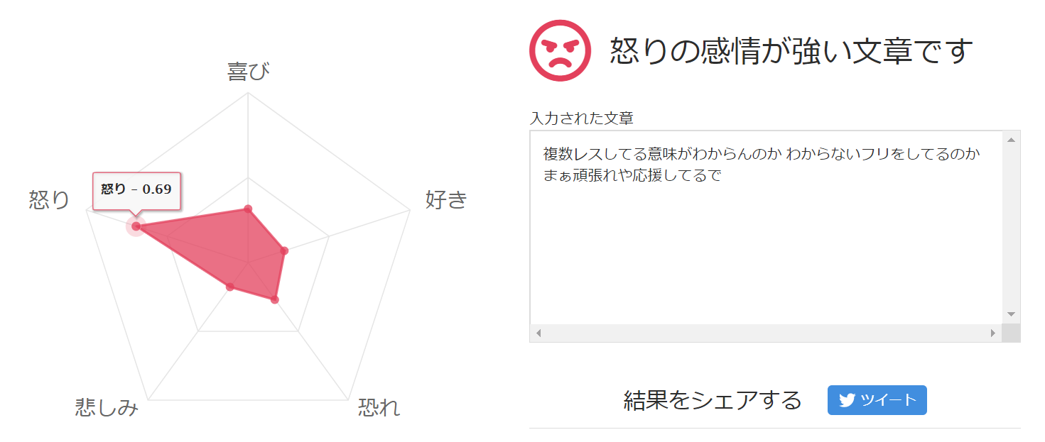 彡(ﾟ)(ﾟ)「ワイが顔真っ赤やと！？透視おつ！」 : なんJワールド