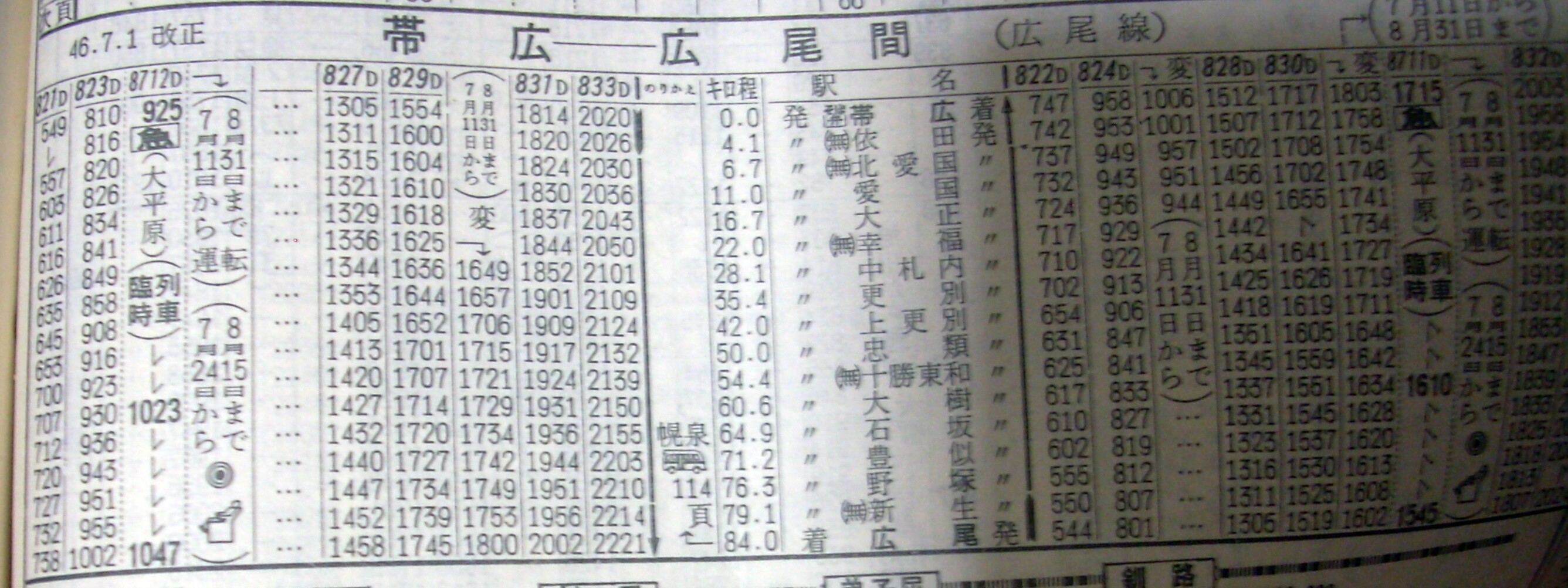 思い出の国鉄広尾線～ 盛夏限定! 十勝縦断で襟裳岬へ繋ぐ急行大平原と 