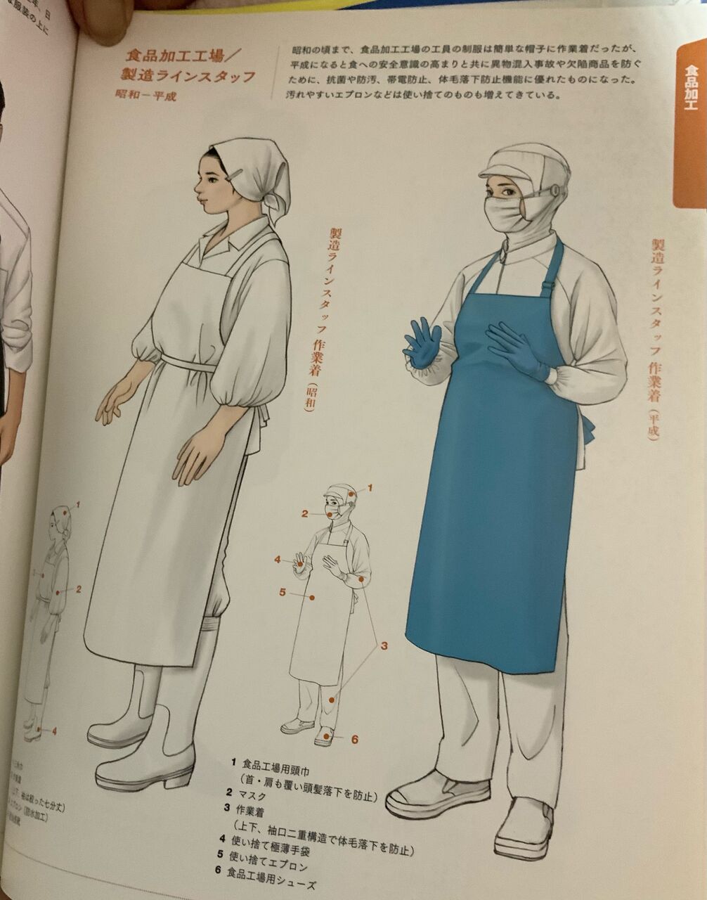 給食調理員 丸太いずみの医療 フェチ 女装時々sm 給食調理員 丸太いずみの医療 フェチ 女装時々sm