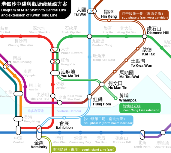 Shatin_to_Central_Link_proposal_final_svg