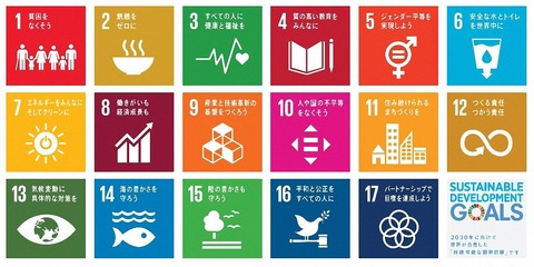 SDGs