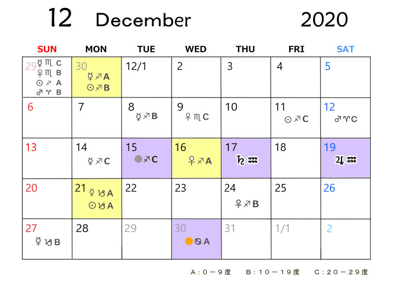 今月の星占いカレンダー 世界の星占い