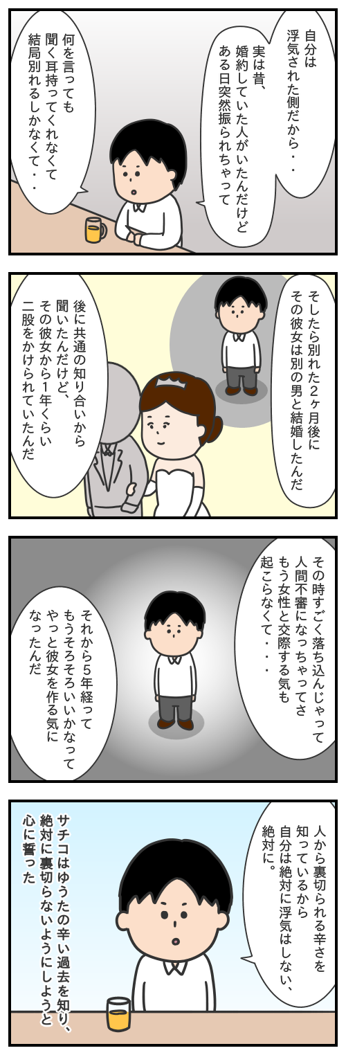 サチコの恋話14/悲しい過去