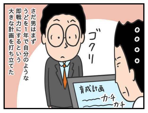 さだ男のお仕事日記㊹