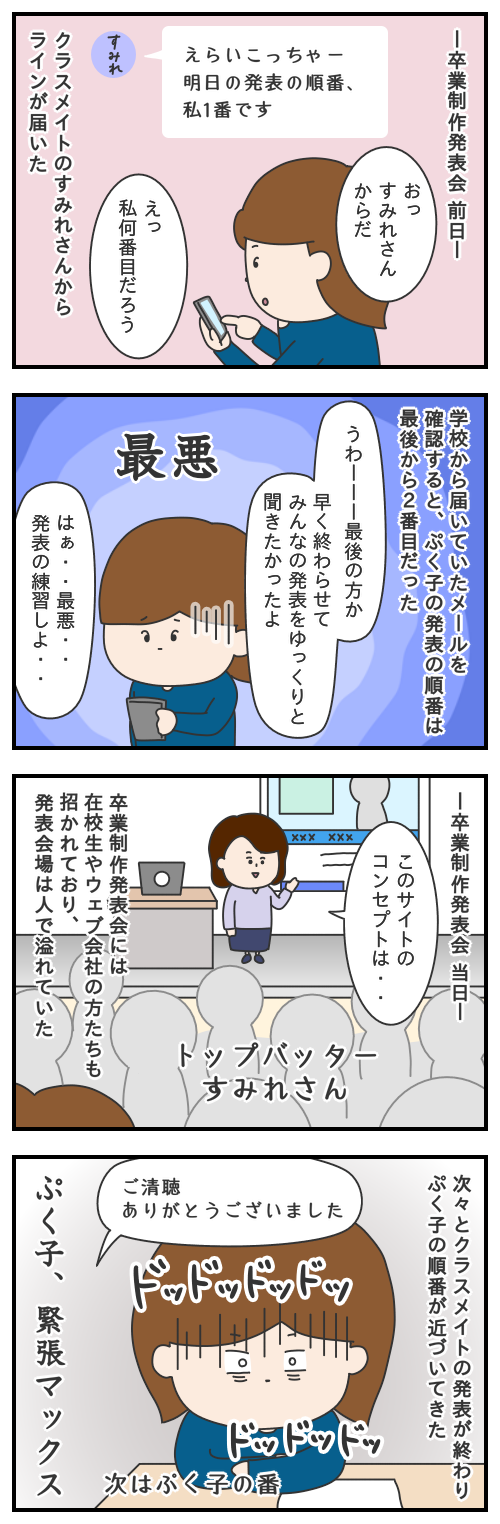 698.ぷく子、緊張度マックス/Webデザイナーへの道のり