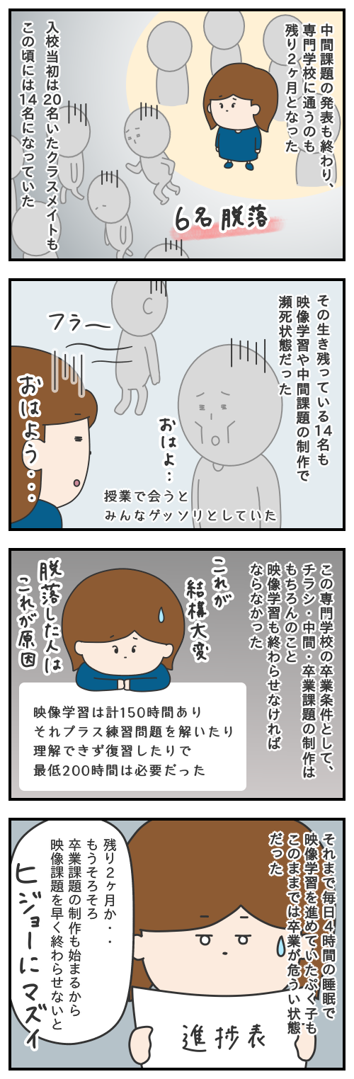 693.卒業まで残り2ヶ月/Webデザイナーへの道のり