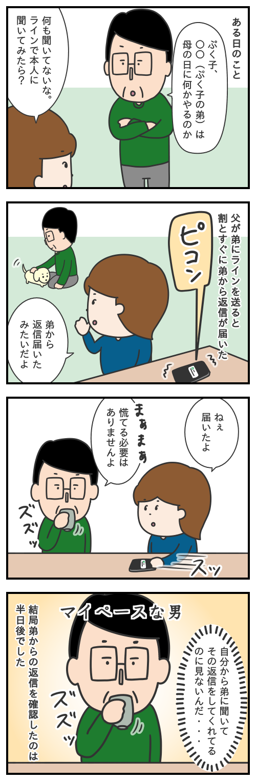 相変わらずマイペースな父
